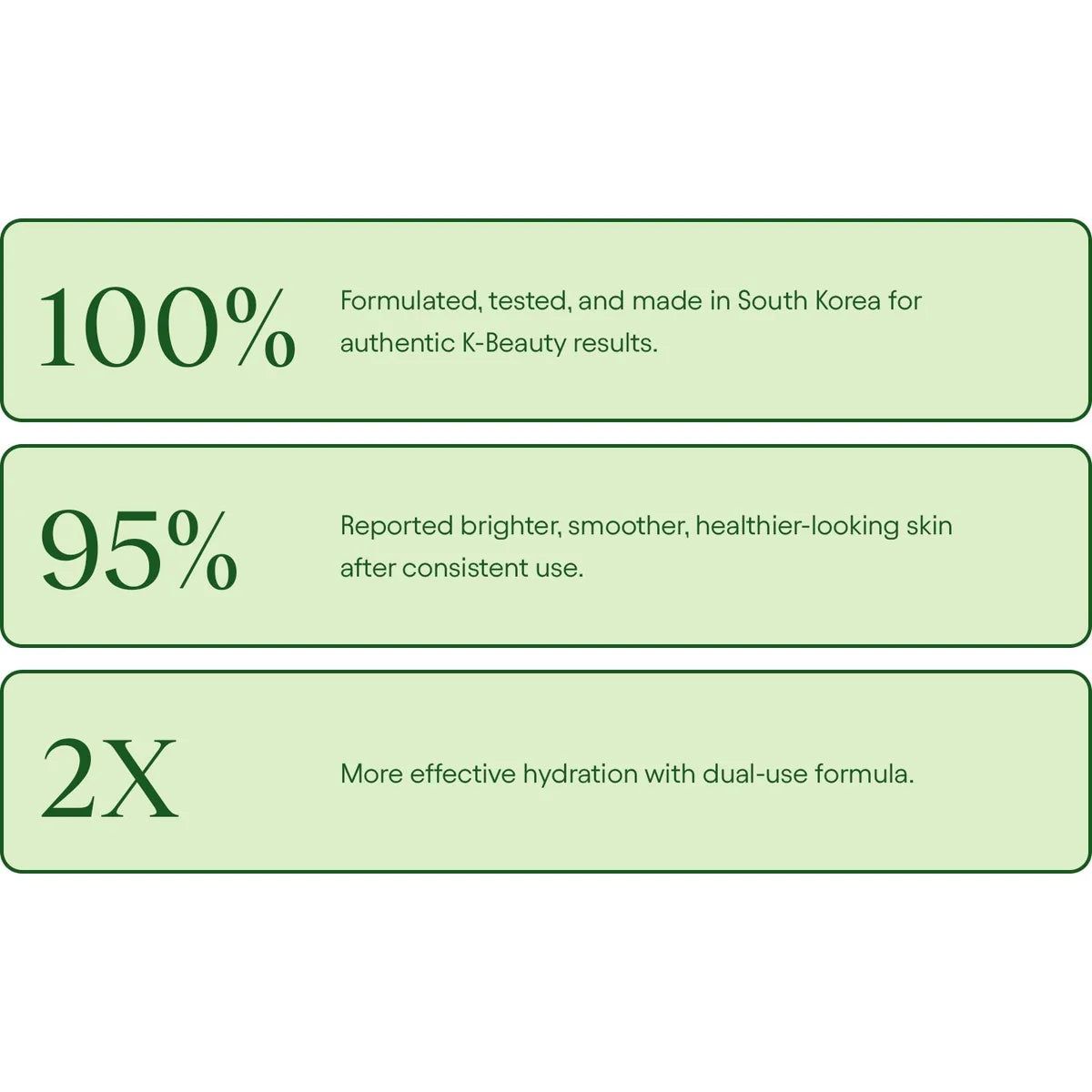 Renewal Toner Pads with Niacinamide & Peptides