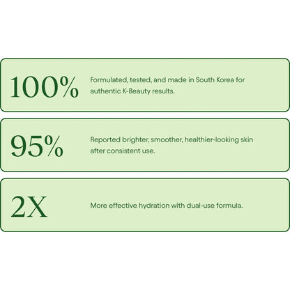 Renewal Toner Pads with Niacinamide & Peptides